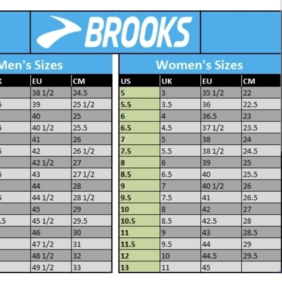 Brooks Womens Launch 5 Running Sneakers shoes sz 8.5 Medium B - Picture 11 of 11